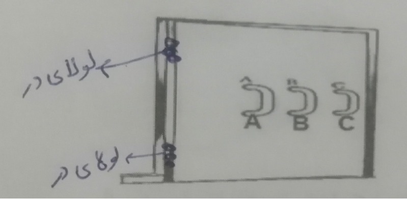 دریافت سوال 3