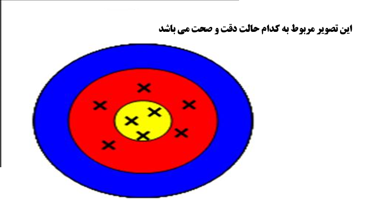 دریافت سوال 19