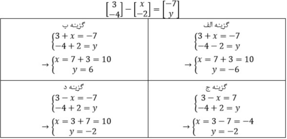 دریافت سوال 25