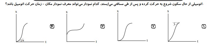 دریافت سوال 5