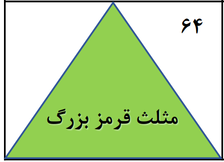 دریافت سوال 64