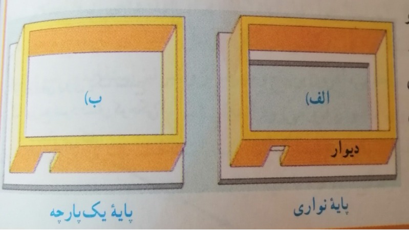 دریافت سوال 9