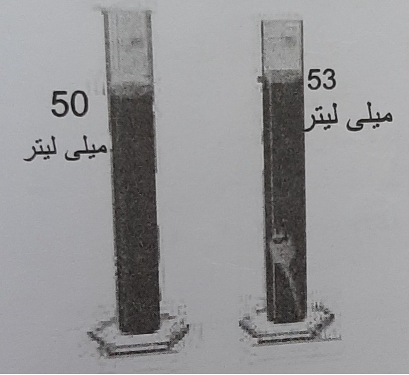 دریافت سوال 4