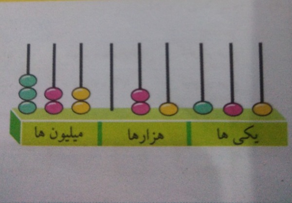 دریافت سوال 3