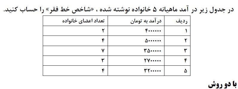 دریافت سوال 15