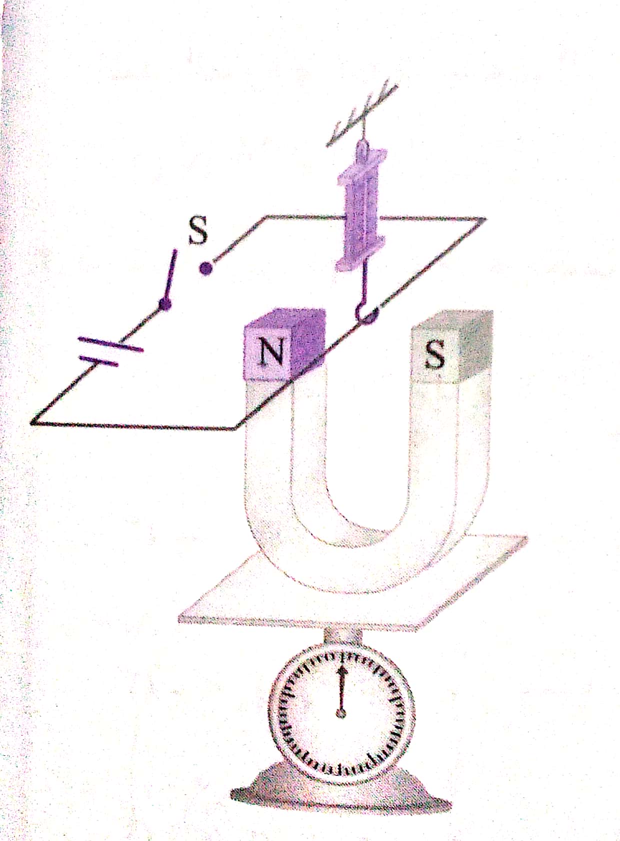 دریافت سوال 14