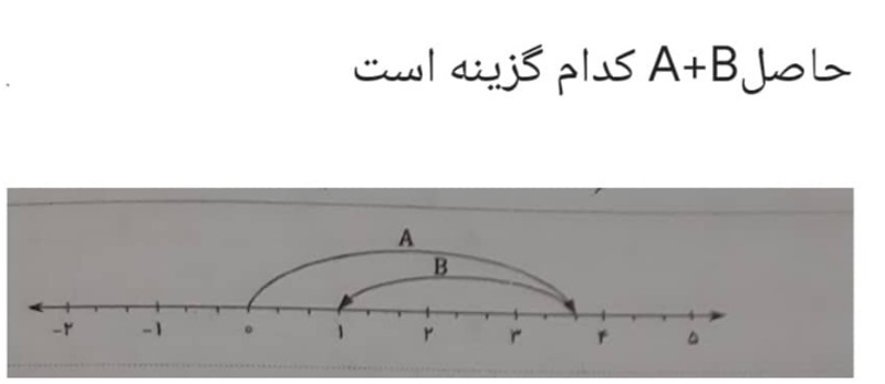 دریافت سوال 7