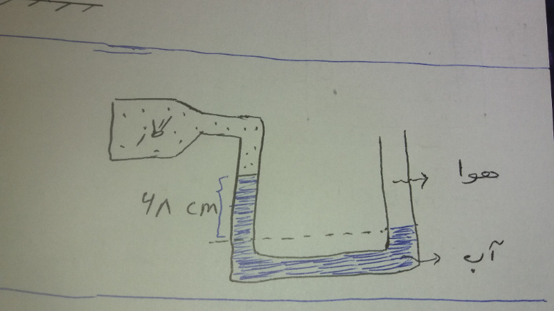 دریافت سوال 8