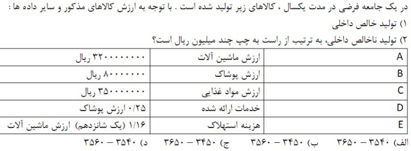 دریافت سوال 15