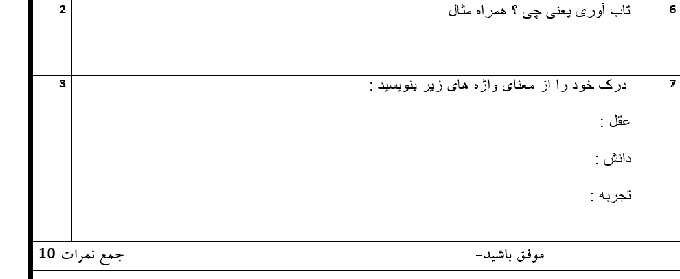 دریافت سوال 2