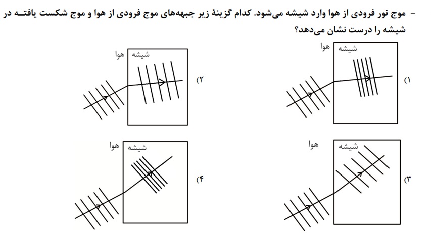 دریافت سوال 31