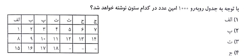 دریافت سوال 30