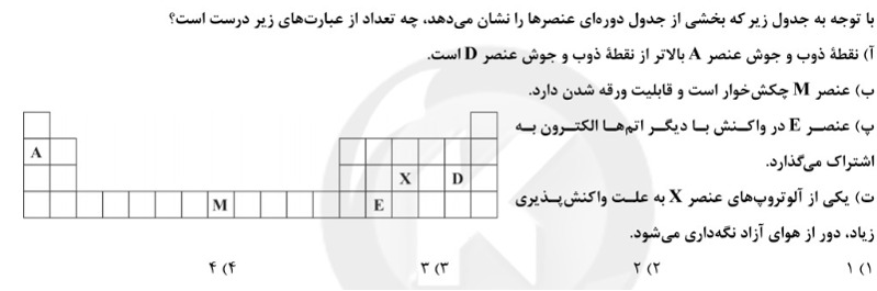 دریافت سوال 15