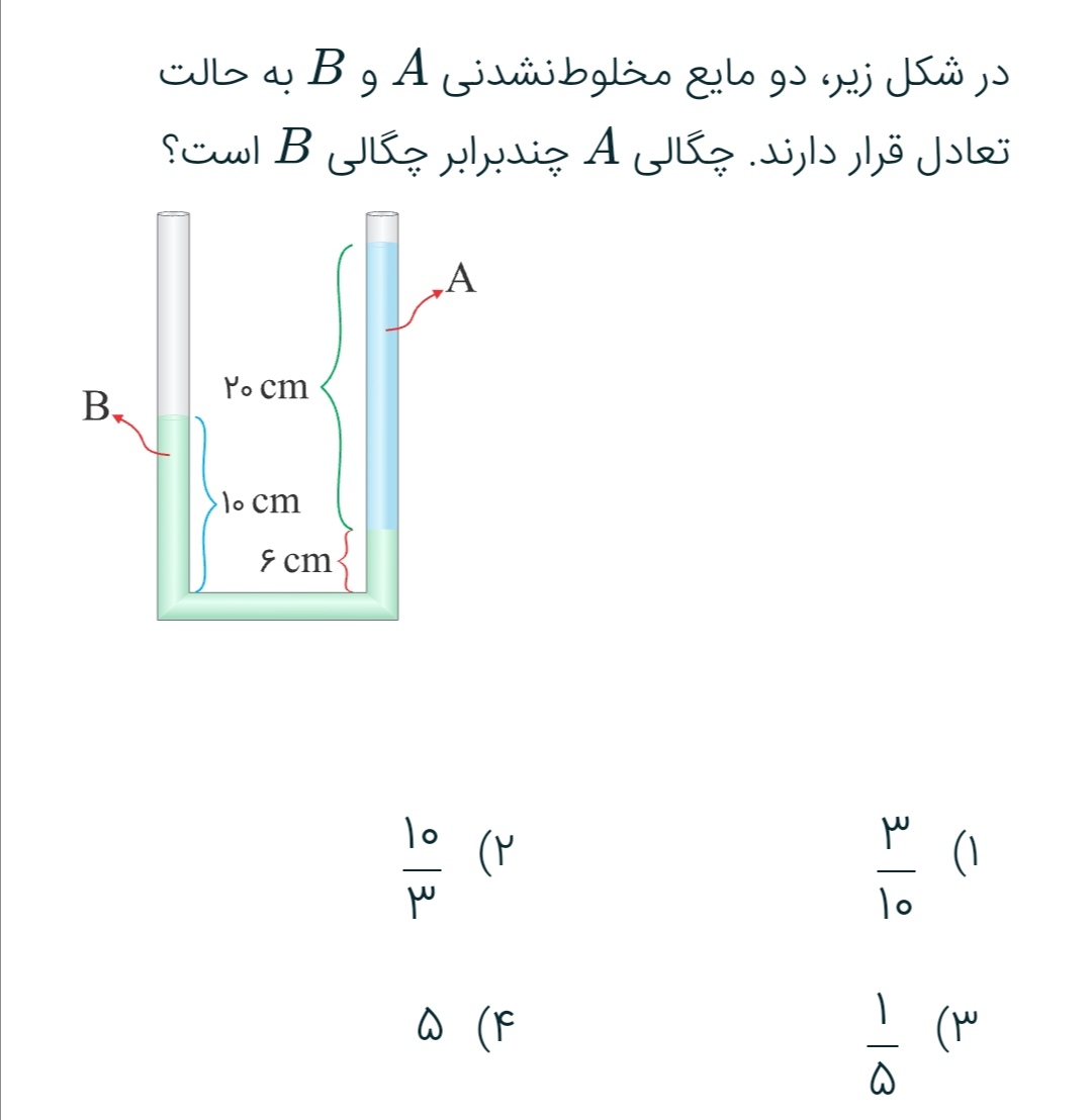 دریافت سوال 21