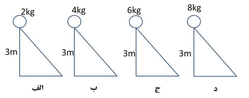 دریافت سوال 9