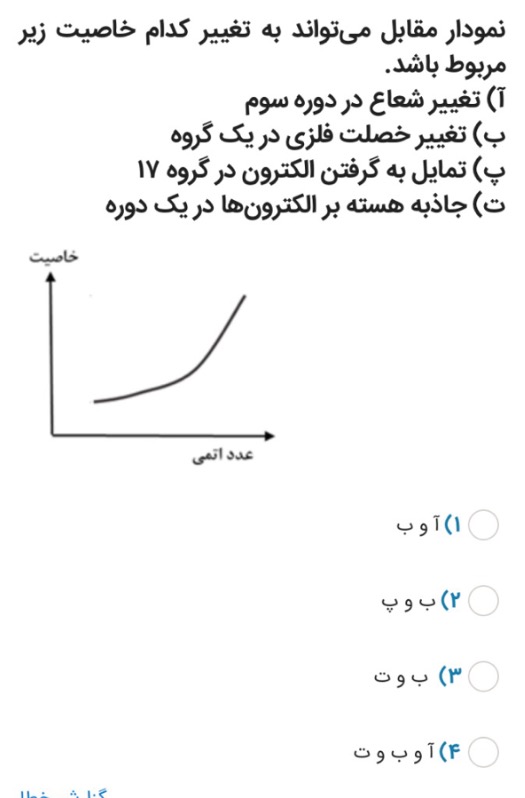 دریافت سوال 13