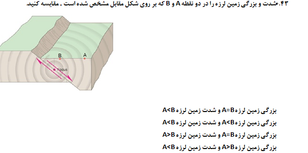 دریافت سوال 13