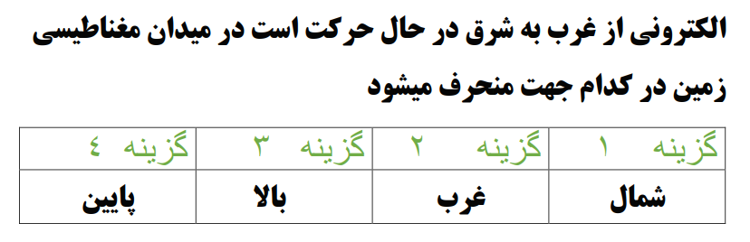 دریافت سوال 11