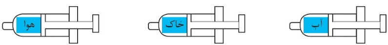 دریافت سوال 9