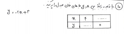 دریافت سوال 10