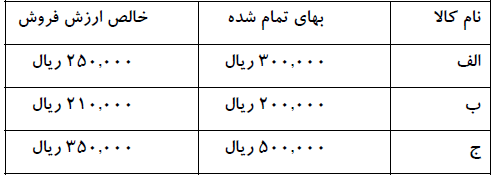 دریافت سوال 26