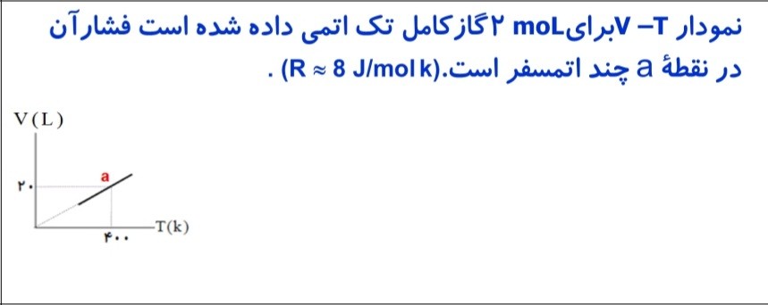 دریافت سوال 13