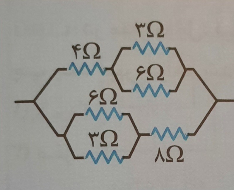 دریافت سوال 12