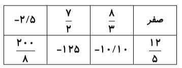 دریافت سوال 1