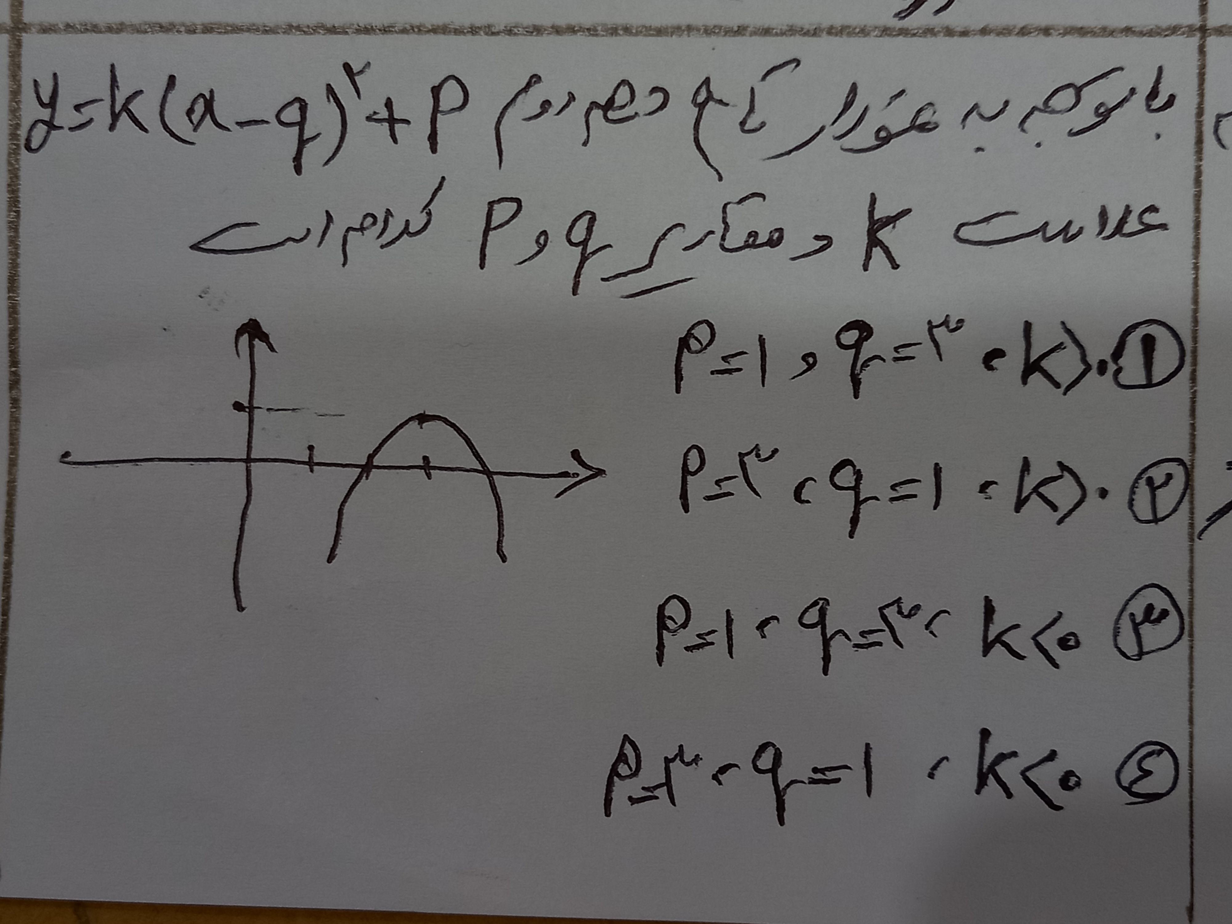 دریافت سوال 2