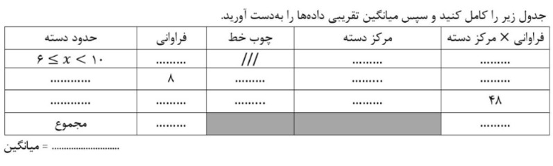 دریافت سوال 35