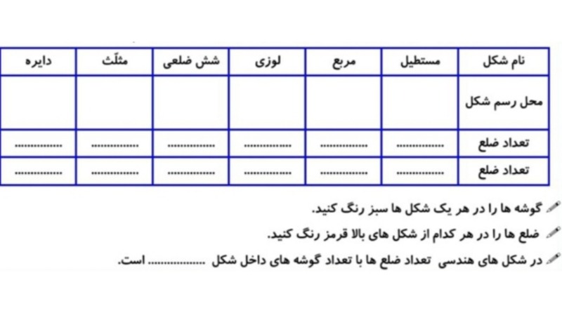 دریافت سوال 8