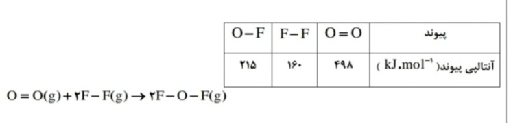 دریافت سوال 24