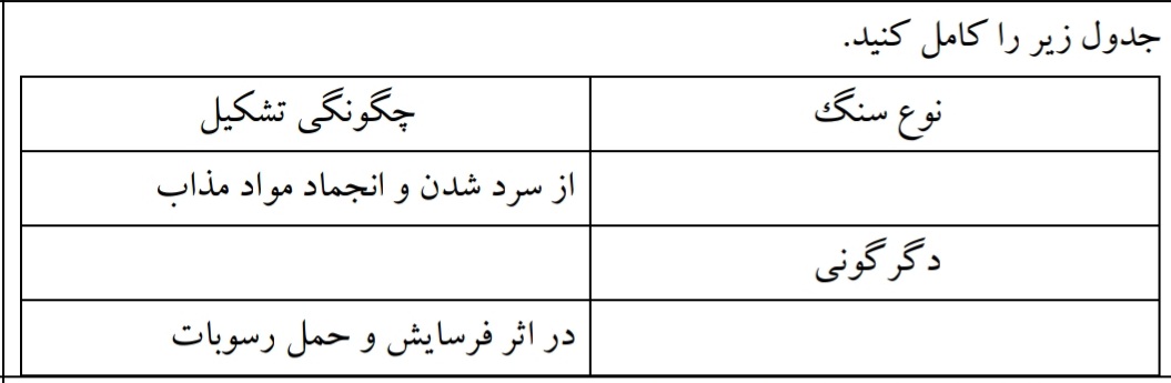 دریافت سوال 14