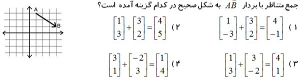 دریافت سوال 5