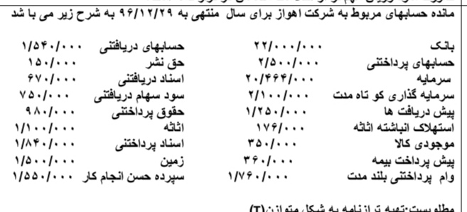 دریافت سوال