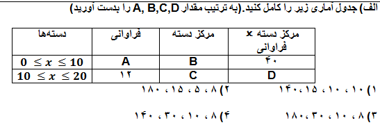 دریافت سوال 35