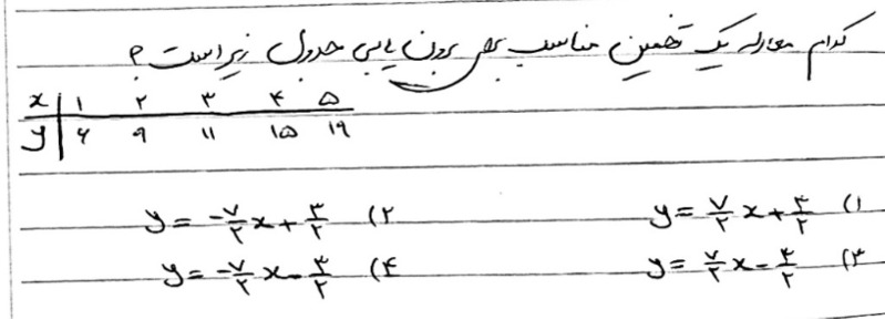 دریافت سوال 3