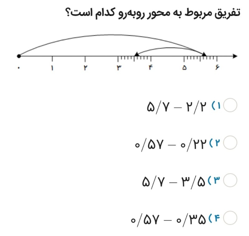 دریافت سوال 27