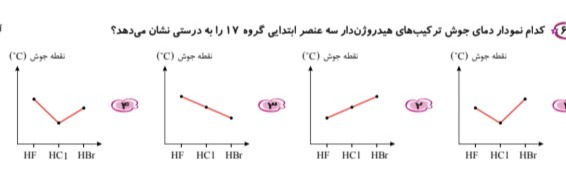 دریافت سوال 37