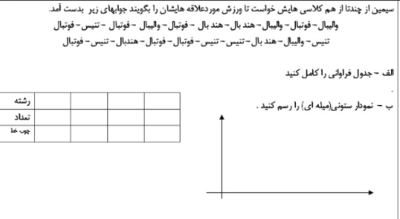دریافت سوال 18