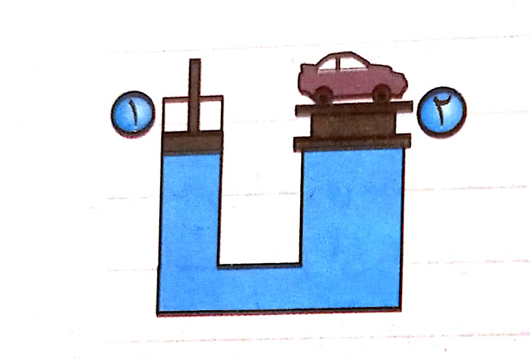 دریافت سوال 15