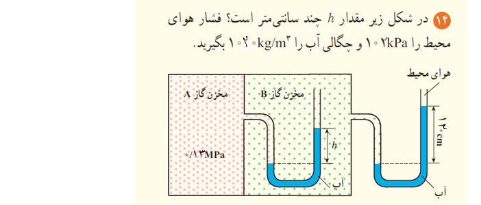 دریافت سوال 5