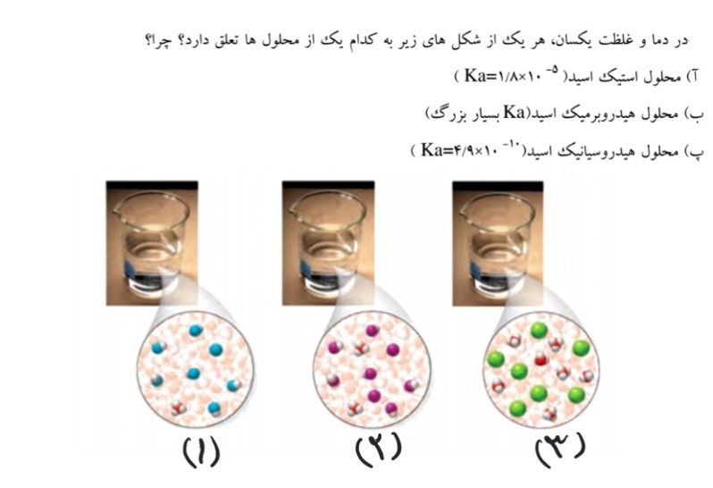 دریافت سوال 4