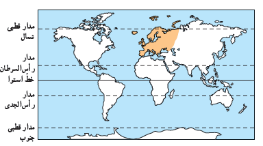 دریافت سوال 14