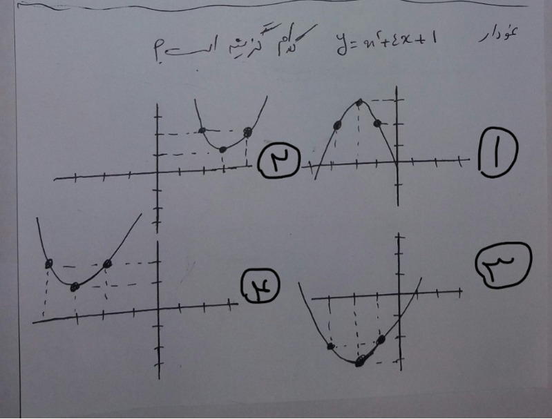 دریافت سوال 3