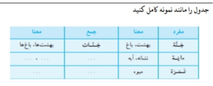 دریافت سوال 6