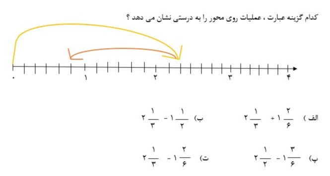 دریافت سوال 16