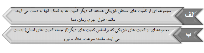 دریافت سوال 4