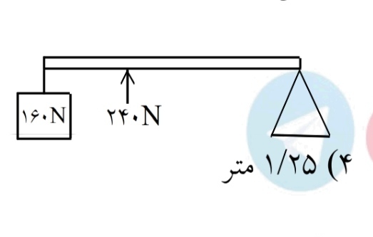 دریافت سوال 3