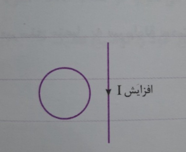 دریافت سوال 10